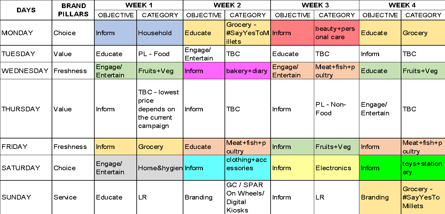 social-media-content-planner-social-media-planning-content-planning