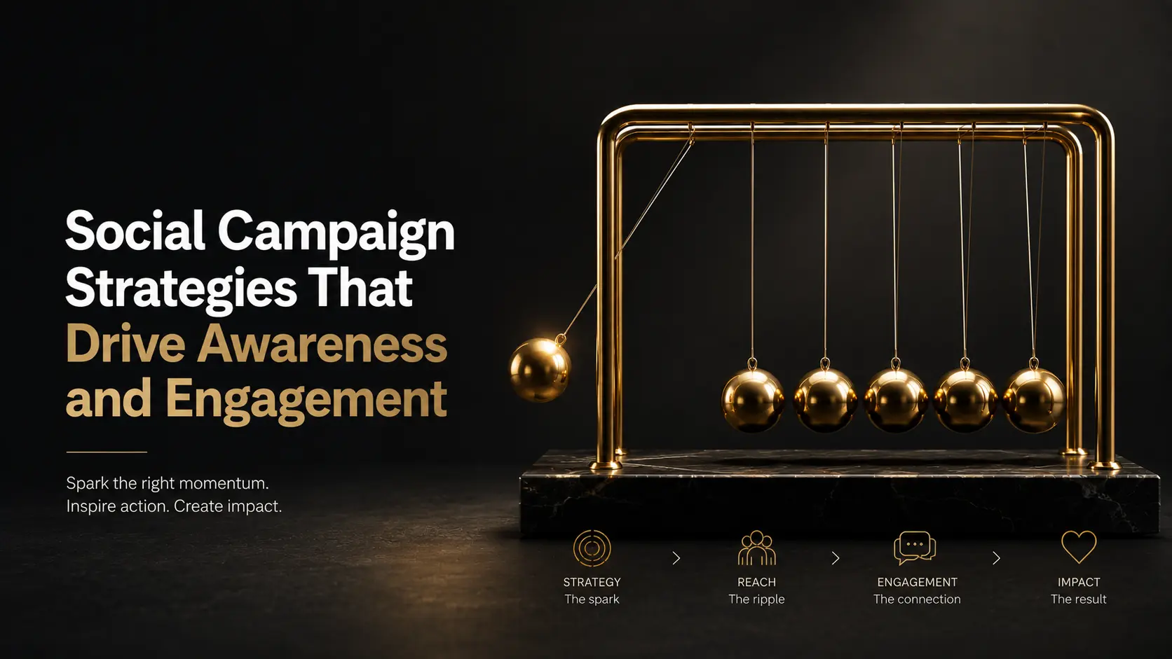 Social Campaign Strategies That Drive Awareness and Engagement